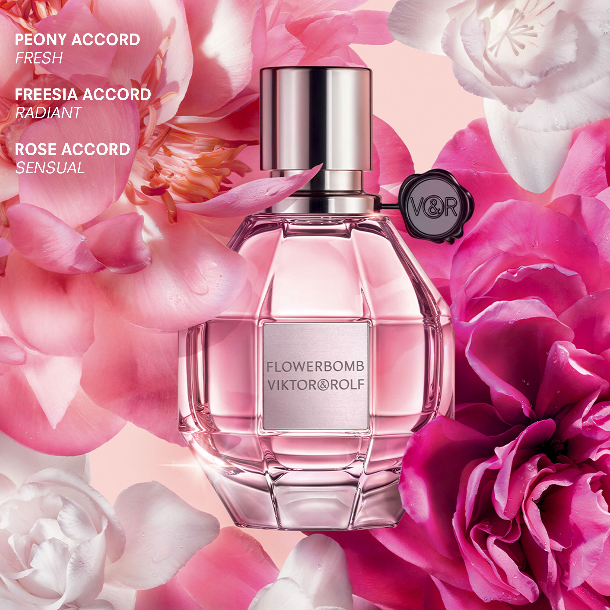Viktor & Rolf BONBON Eau de Parfum Spray – Escentual